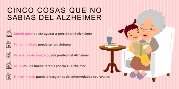 enfermedad de alzheimer